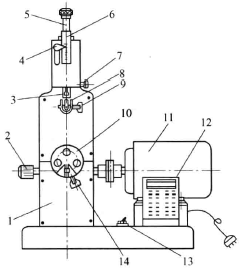 MIT folding test method with picture 1