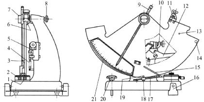 Elmandorf single tear test method with Figure 1