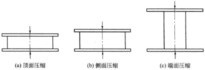 What are the compression tests for cartons?  Picture 1