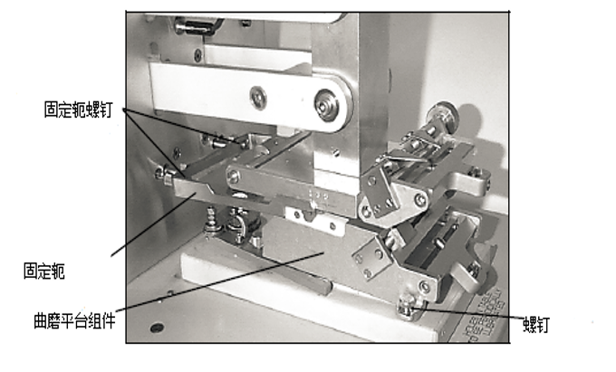 Details of Huitao CSI-156 Multifunctional Abrasion Performance Tester Figure 3