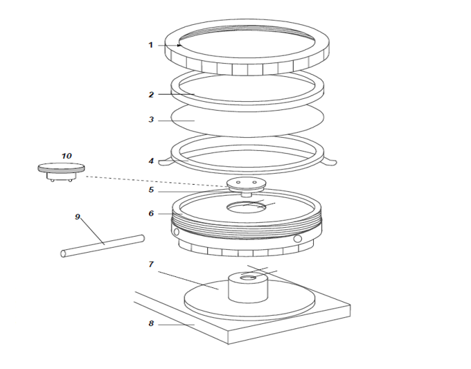 Details of Huitao CSI-156 Multifunctional Abrasion Performance Tester Figure 4