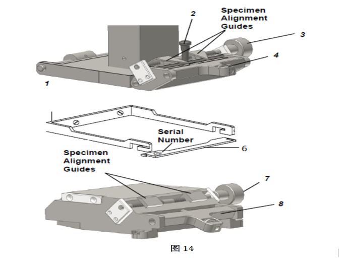 Details of Huitao CSI-156 Multifunctional Abrasion Performance Tester Figure 6