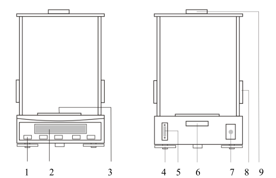 XINYUN Electronics FA2204T Analytical Electronic Balance Details Figure 1