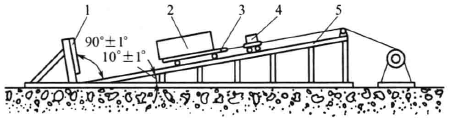 Figure 1 for the inclined plane impact test of transport packages