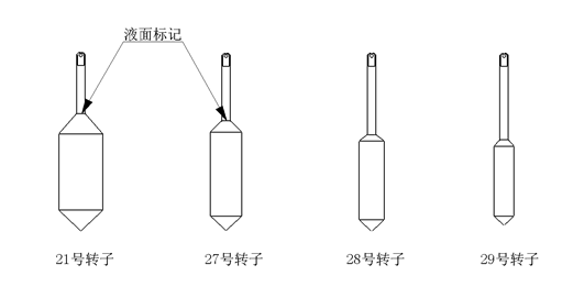 Detail Figure 4 of SNB-AI+L0 Digital Display Rotary Viscometer