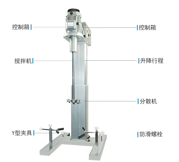Details of HR-3000BPF lifting platform pilot disperser Figure 1