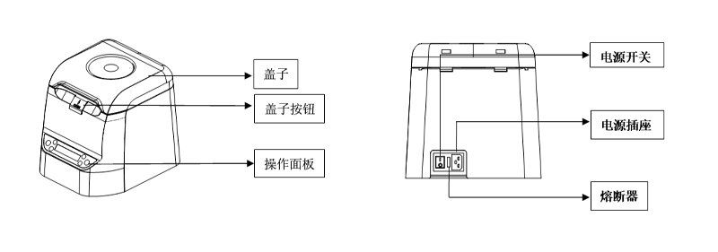 Shanghai Huxi HL-25W Microplate Centrifuge Equipment Structure