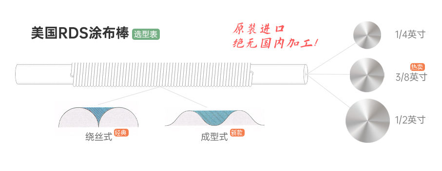 美国RDS线棒涂布器型号大全【选型引导】配图1