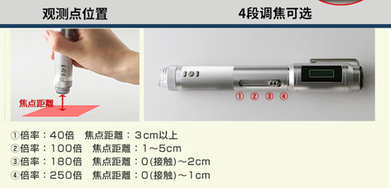Anyty 3R-MSBTVTY liquid focus automatic microscope details Figure 1