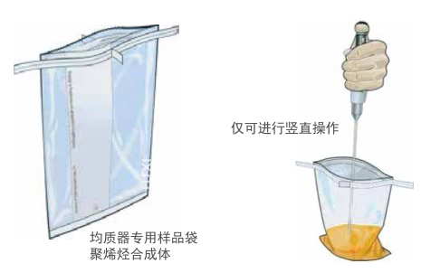 How to use the sterile homogenizer correctly? Graphic version with picture 4