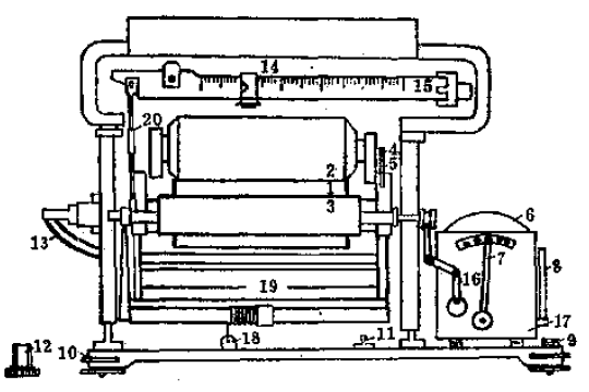 How to test the viscosity of ink?  Conventional determination method of viscosity with Figure 1