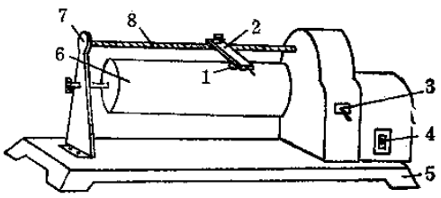 Dryness instrument test ink dryness and fixation (Set) with Figure 1