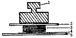 Filter paper dyeing method (press scraping method) to test the acid, alkali, water and solvent resistance of ink