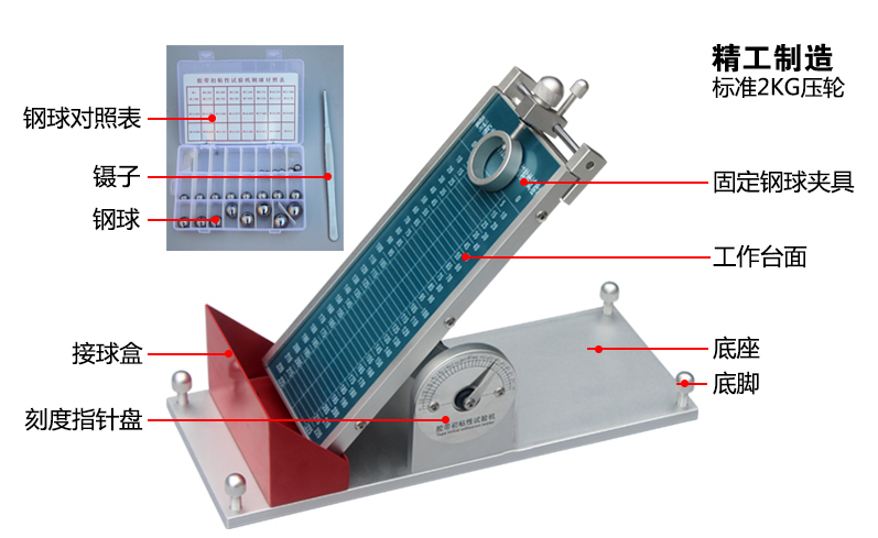 Details of ASR-5603 initial tack rolling ball testing machine Figure 1