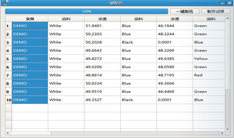 3nh PeColor Computer Color Matching Software V1.0 PeColor Computer Color Matching Software V1.0 Details Figure 2