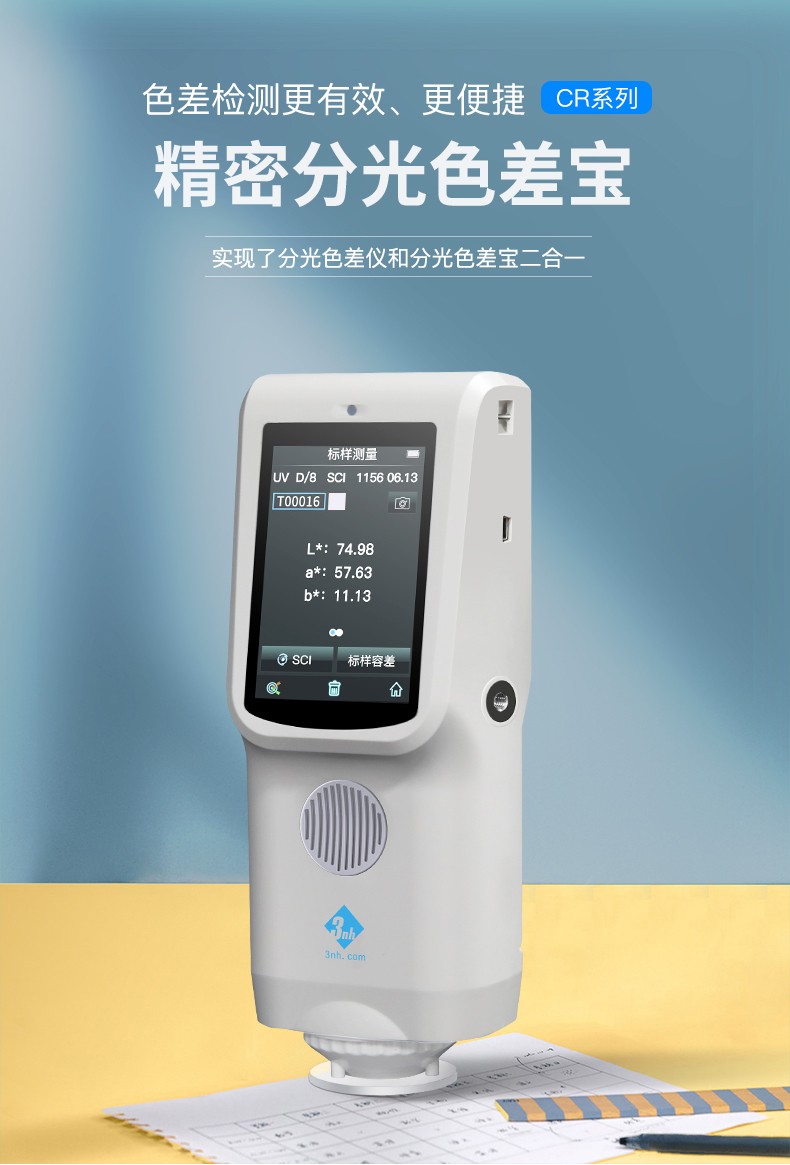 3nh CR7 spectrochromatic aberration treasure detail picture 1