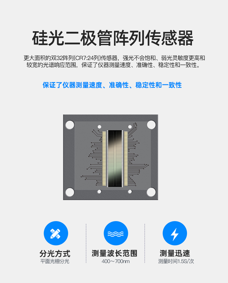 3nh CR7 spectrochromatic aberration treasure details picture 3