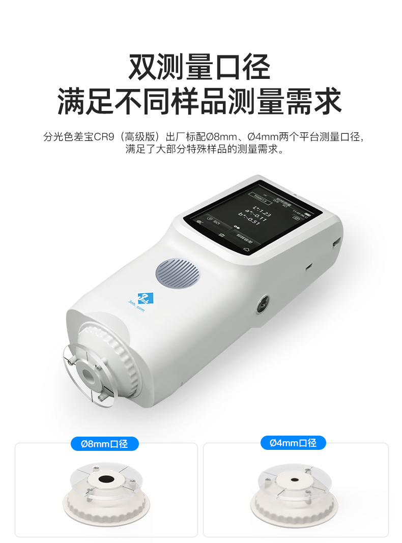 3nh CR7 spectrochromatic aberration treasure details picture 5