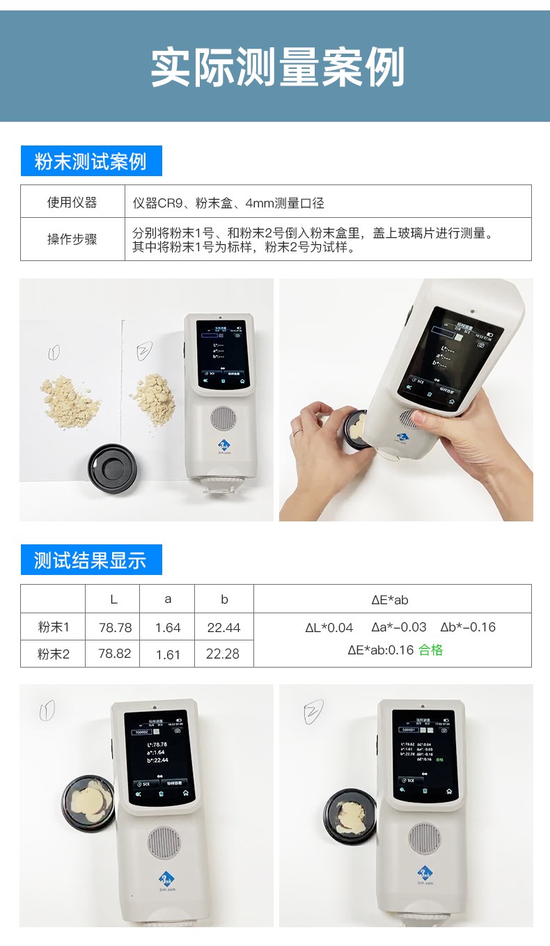 3nh CR7 spectrochromatic aberration treasure details picture 6