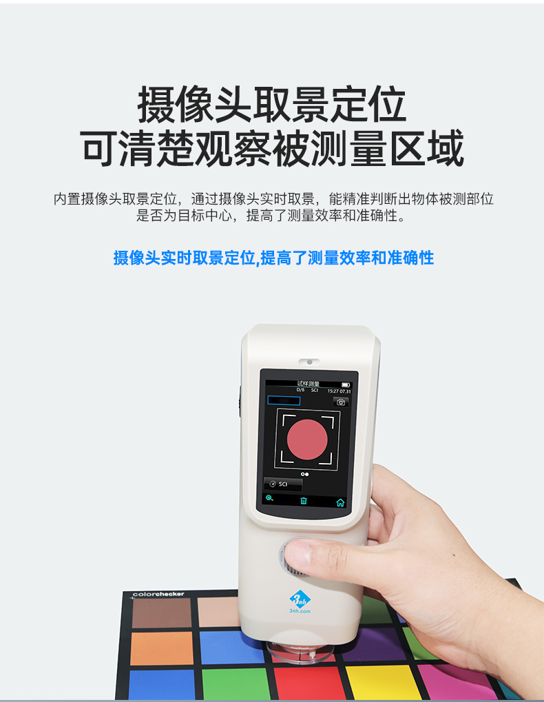 3nh CR7 spectrochromatic aberration treasure details Figure 7