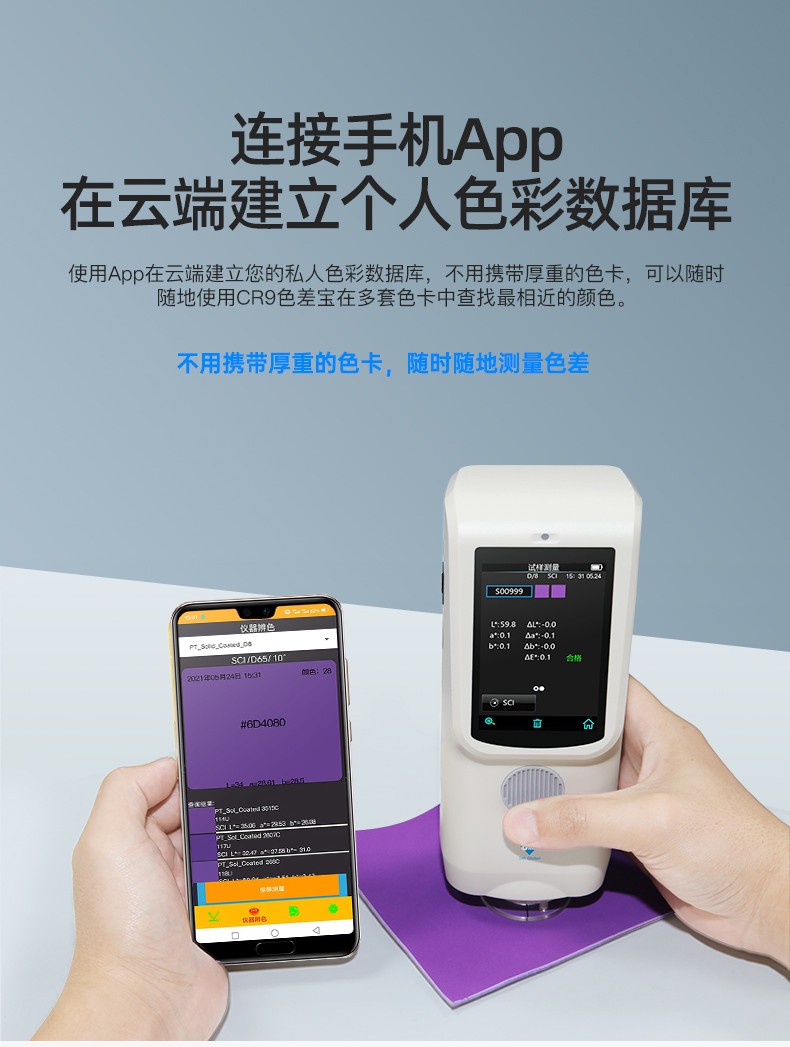 3nh CR7 spectrochromatic aberration treasure details Figure 8