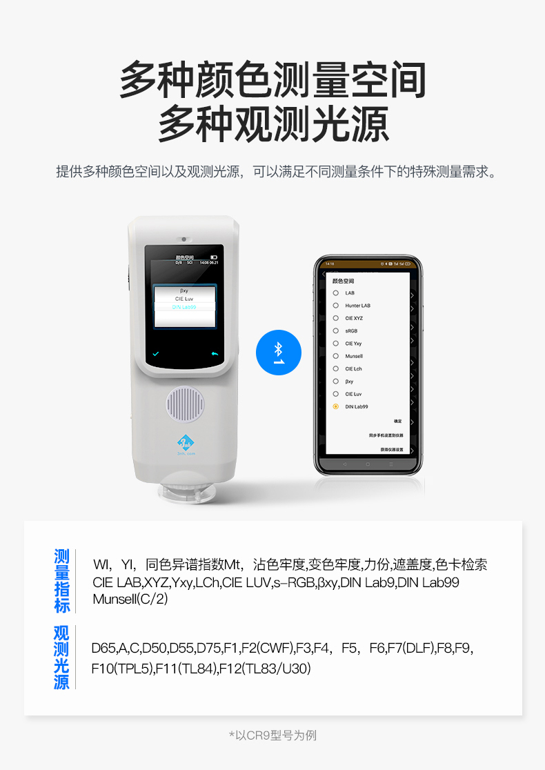 3nh CR7 spectrochromatic aberration treasure details Figure 9