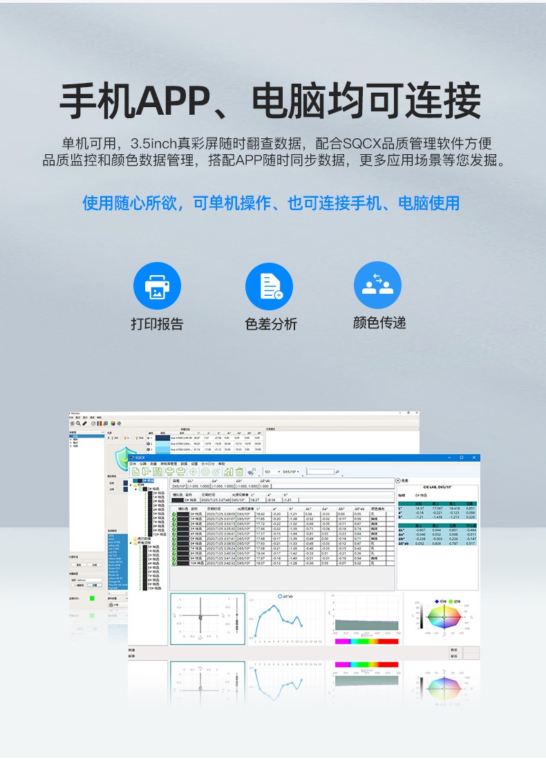 3nh CR7 spectrochromatic aberration treasure details Figure 10