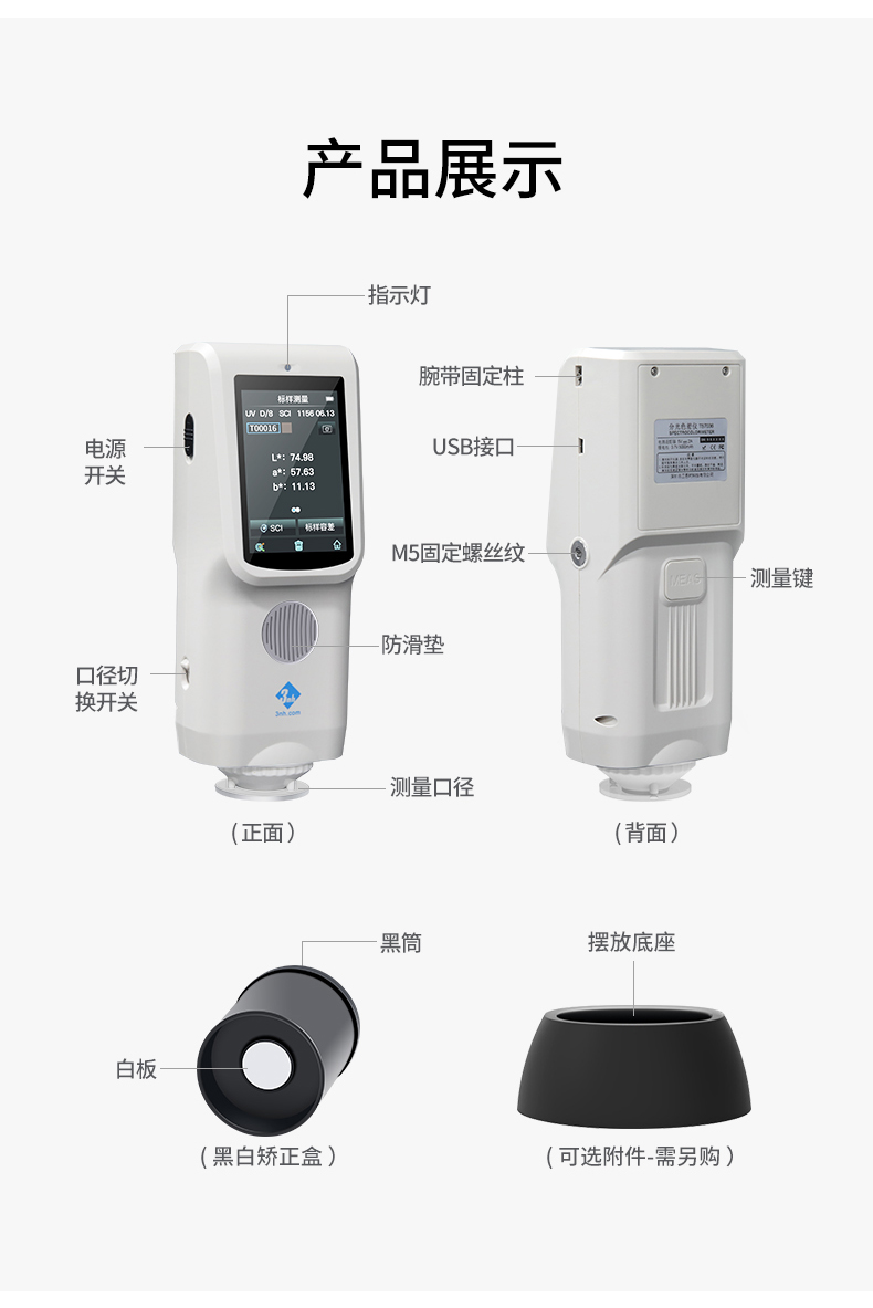 3nh CR7 spectrochromatic aberration treasure details Figure 13
