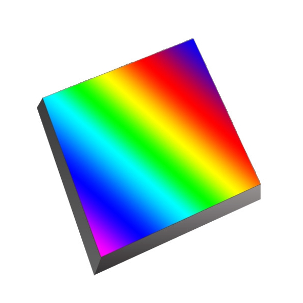 3nh CR9 spectroscopy chromatic aberration treasure details Figure 3