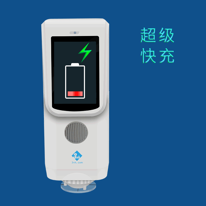 3nh CR9 spectroscopy chromatic aberration treasure details Figure 6