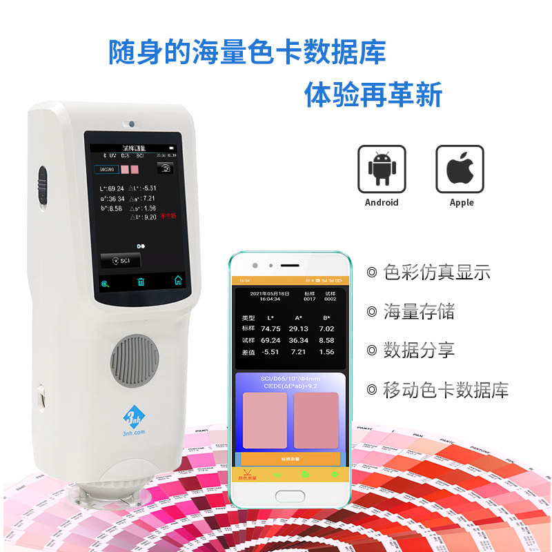 3nh CR9 spectroscopy chromatic aberration treasure details Figure 10