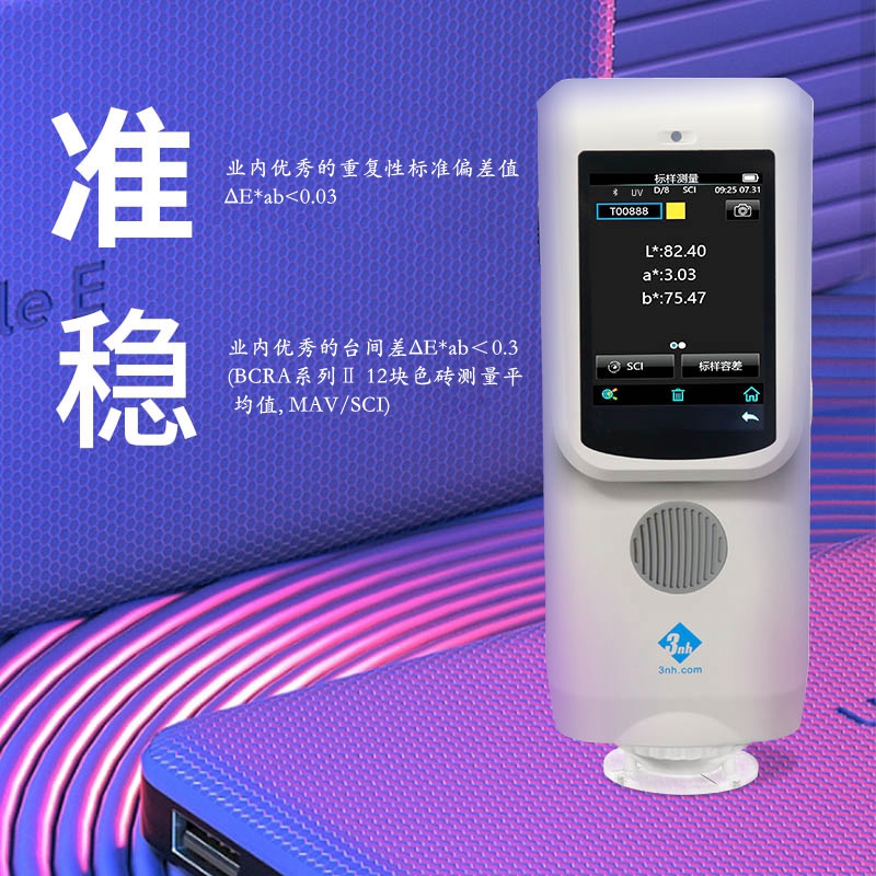 3nh CR9 spectroscopy chromatic aberration treasure details Figure 11