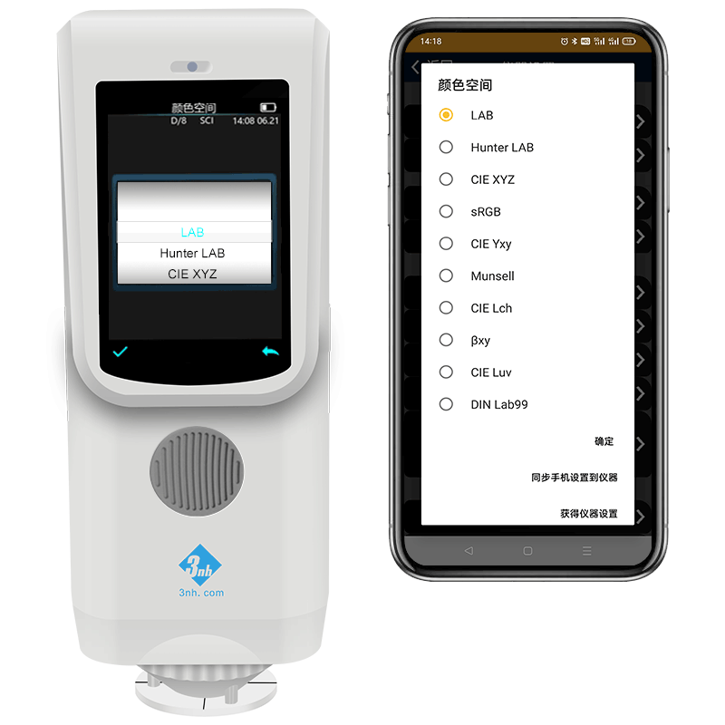3nh CR9 spectroscopy chromatic aberration treasure details Figure 12