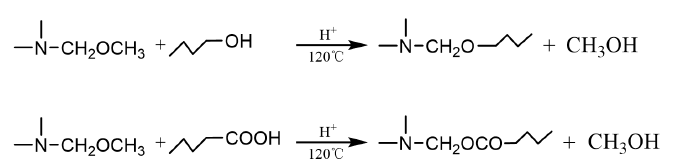 Preparation of anti-fog film with wire Bar Coater Figure 2