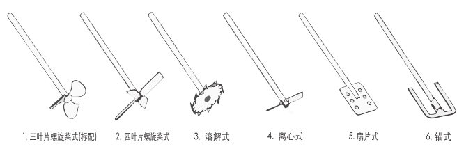 Muxuan ZJB-250S laboratory mixer details picture 2