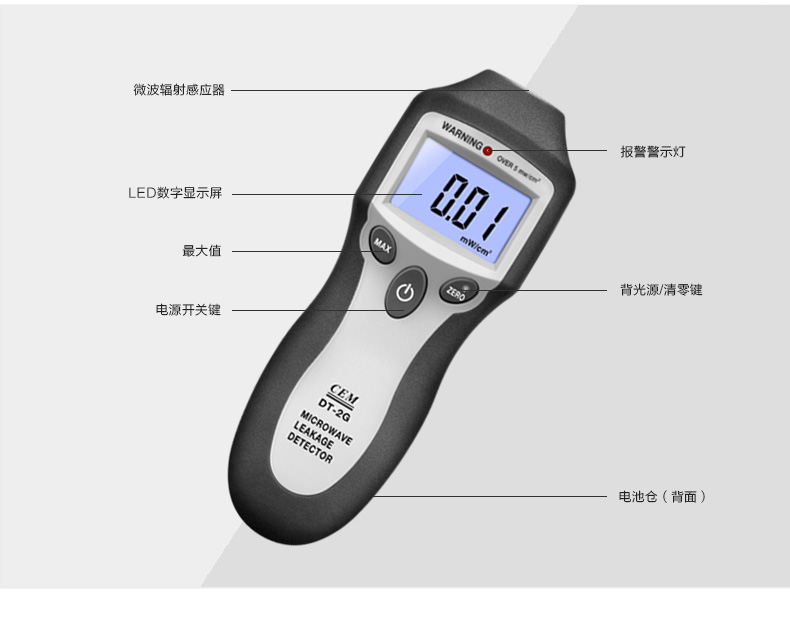 Huashengchang DT-2G microwave leakage radiation Detector details Figure 10