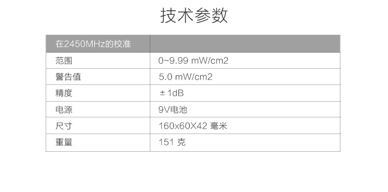 Huashengchang DT-2G microwave leakage radiation Detector details Figure 11