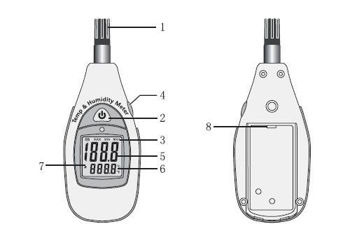 The operation method of the environmental Detector is shown in Figure 1