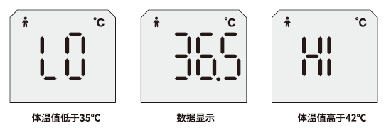 How to operate the infrared forehead thermometer DT-8807S and precautions? Picture 1