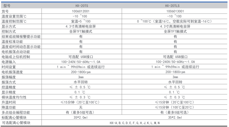 Details of HUXI HX-20TS heating constant temperature mixing bath 1