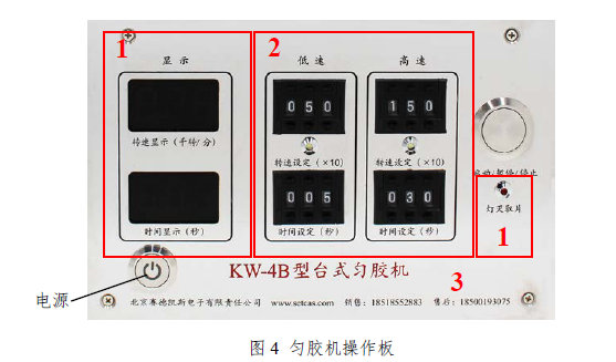 Side Case KW-4B Coating Machine Details Figure 2