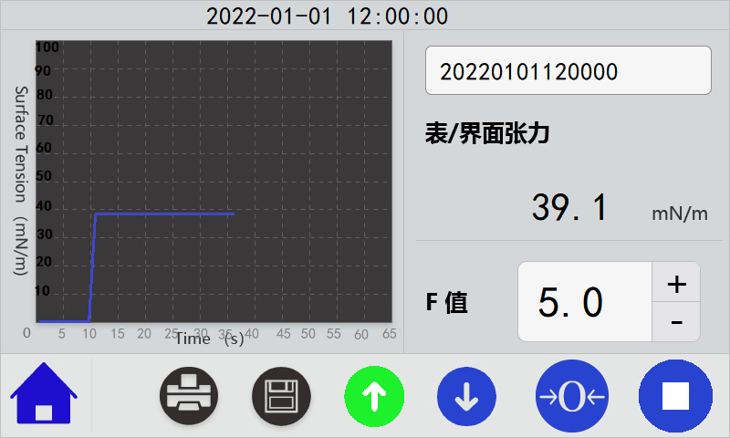 FANGRUI BZY100 Surface Tensiometer Details Figure 1