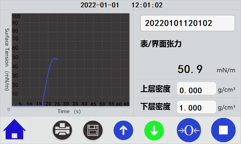 FANGRUI BZY100 Surface Tensiometer Details Figure 2