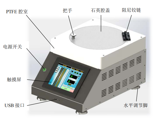 Side Case KW-4L Coating Machine Details Figure 2