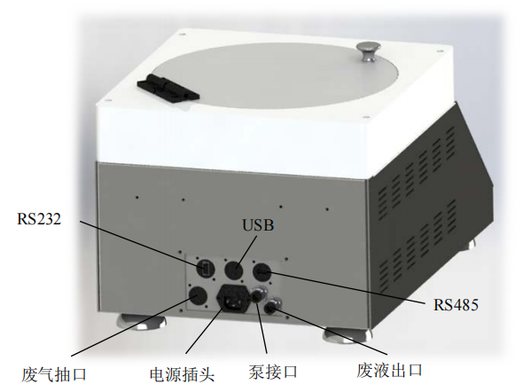 Sidecase KW-4L Glue Homogenizer Details Figure 3