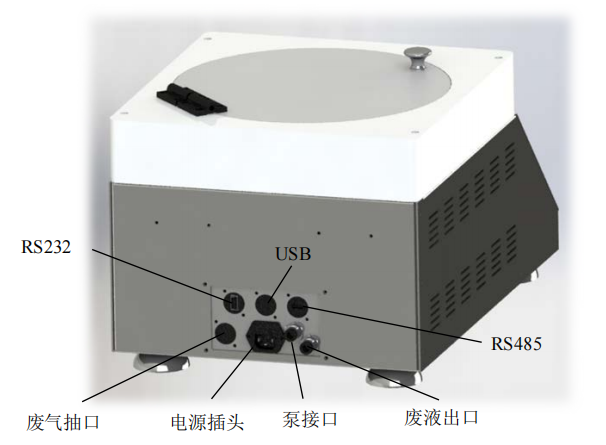 Side Case KW-4E-I Coating Machine Details Figure 3