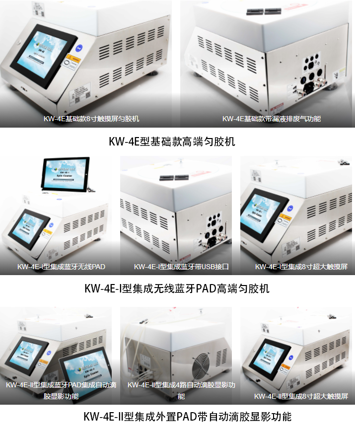 Side Case KW-4E-II Coating Machine Details Figure 1