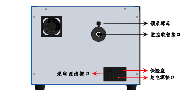 Saidecase SC-PE-I Plasma Cleaner Details Figure 2