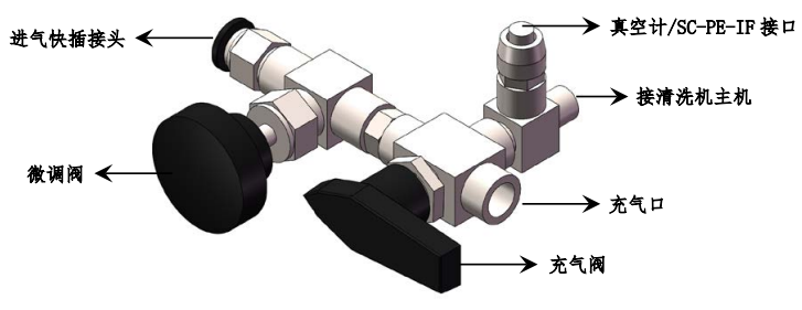Details of Saidecase SC-PE-I plasma cleaning machine 3