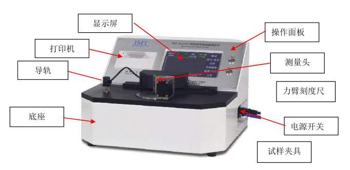 Yinuo YN-TDY01 Microcomputer Bending Stiffness Tester Details Figure 1